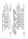 Fig. 30 - Semiconductor memory device for storing multivalued data