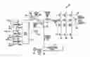 Fig. 01 - Leakage measurement systems