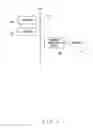 Fig. 06 - Transfer device, control device, and transfer method