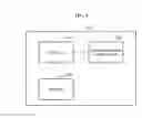 Fig. 05 - Method and apparatus for linear protection switching