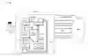Fig. 01 - Managing hidden security features in user equipment
