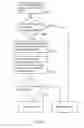Fig. 07 - Method and network node for determining admittance based on reason for not achieving quality of service