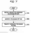 Fig. 08 - Packet processing apparatus, packet processing method, and non-transitory computer-readable storage medium