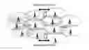 Fig. 01 - Method and system for optimizing user equipment performance in long term evolution co-existent networks