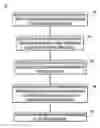 Fig. 01 - Proxy address resolution protocol on a controller device