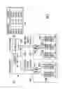 Fig. 02 - Proxy address resolution protocol on a controller device