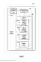Fig. 16 - Proxy address resolution protocol on a controller device