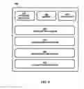 Fig. 09 - Selective service based virtual local area network flooding