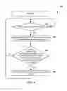 Fig. 07 - Media playout for VOIP applications
