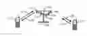 Fig. 01 - BASE STATION TO ACCESS POINT INTERFACE FOR DATA BEARER ROUTING
