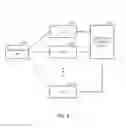 Fig. 04 - BASE STATION TO ACCESS POINT INTERFACE FOR DATA BEARER ROUTING