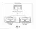 Fig. 02 - Enabling concurrent operation of tail-drop and priority-based flow control in network devices