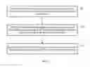 Fig. 03 - Data flow control method, and related device and communications system
