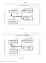 Fig. 10 - Data flow control method, and related device and communications system