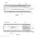 Fig. 02 - Utilization of the uplink FDD channel