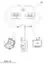 Fig. 10 - MOBILE DEVICE TEST SYSTEM
