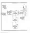 Fig. 01 - Mobile station and method for measuring reception quality