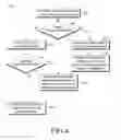 Fig. 04 - Method and system of cell selection for a handover during coexistence of LTE FDD/TDD networks