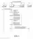 Fig. 05 - Method and system of cell selection for a handover during coexistence of LTE FDD/TDD networks