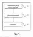 Fig. 03 - Method and terminal for handling channel state information