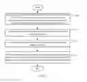 Fig. 07 - TRANSMISSION PATH MANAGEMENT SYSTEM AND METHOD