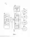 Fig. 04 - Method and system for dynamically creating tunnels suitable for metering and managing usage data for applications and services