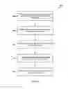 Fig. 05 - Method and system for dynamically creating tunnels suitable for metering and managing usage data for applications and services