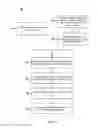 Fig. 07 - Method and system for dynamically creating tunnels suitable for metering and managing usage data for applications and services