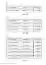 Fig. 08 - Method and system for dynamically creating tunnels suitable for metering and managing usage data for applications and services