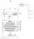 Fig. 01 - METHOD AND SYSTEM FOR AUTOMATING CONFERENCING IN A COMMUNICATION SESSION