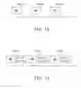 Fig. 10 - USER EQUIPMENT AND BASE STATION HAVING DYNAMIC RESOURCE ALLOCATION MECHANISM AND MULTIPLE CONNECTIONS