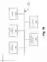 Fig. 17 - COVERAGE ENHANCEMENT AND SEMI-PERSISTENT SCHEDULING SUPPORT IN LTE-TDD SYSTEMS