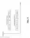 Fig. 06 - Communication method for performing dynamic radio dormant mechanism