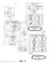 Fig. 03 - APPARATUS AND METHODS OF TIME DOMAIN MULTIPLEXING SOLUTIONS FOR IN-DEVICE COEXISTENCE