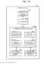 Fig. 20 - Wireless communication system, wireless communication method, base station, relay device, and mobile station