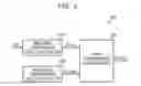 Fig. 06 - Device and method for optimizing compression level of HARQ signal