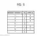 Fig. 07 - Device and method for optimizing compression level of HARQ signal