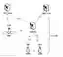 Fig. 01 - TRANSFERRING MESSAGES