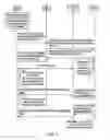 Fig. 04 - TRANSFERRING MESSAGES