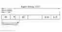 Fig. 01 - Method and apparatus for transmitting data