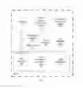 Fig. 08 - Radio resource adaptation method and associated wireless communication devices