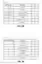Fig. 05 - Third party interface for provisioning bearers according to a quality of service subscription