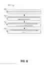 Fig. 13 - Third party interface for provisioning bearers according to a quality of service subscription