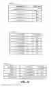 Fig. 19 - Third party interface for provisioning bearers according to a quality of service subscription