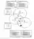 Fig. 01 - COMMUNICATION DEVICE AND METHOD OF ALLOCATING PARTIAL BAND TO AVOID INTERFERENCE IN PARTIAL BAND