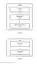 Fig. 07 - Method for adjusting resource configuration, radio network controller, and base station