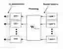 Fig. 01 - Method and arrangement in a wireless communication system