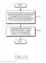 Fig. 16 - APPARATUS AND METHOD FOR HANDOVER IN WIRELESS COMMUNICATION SYSTEM
