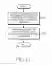 Fig. 18 - APPARATUS AND METHOD FOR HANDOVER IN WIRELESS COMMUNICATION SYSTEM