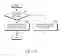 Fig. 19 - APPARATUS AND METHOD FOR HANDOVER IN WIRELESS COMMUNICATION SYSTEM